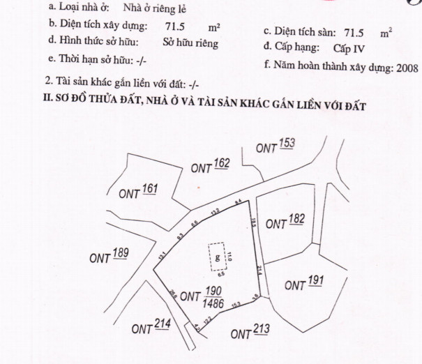 Đấu giá Toàn bộ Quyền sử dụng đất và tài sản gắn liền với đất thửa đất số 190 